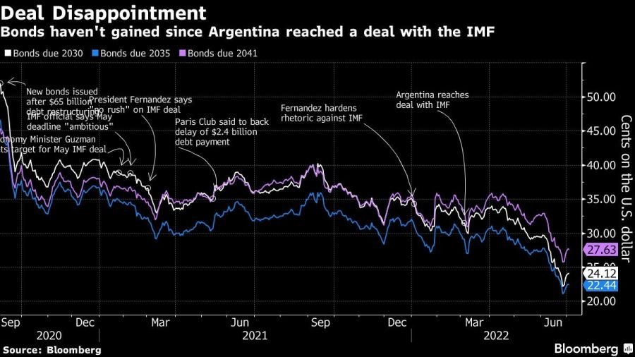 El peso argentino cae en el mercado negro por el cambio de ministro de Economía