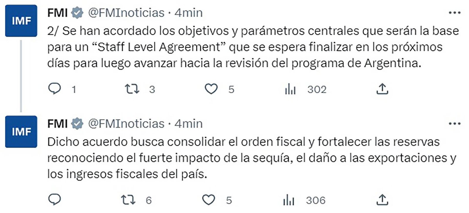 Hay acuerdo: lo adelantaron Economía y el FMI; Massa viajaría a Washington en los próximos días
